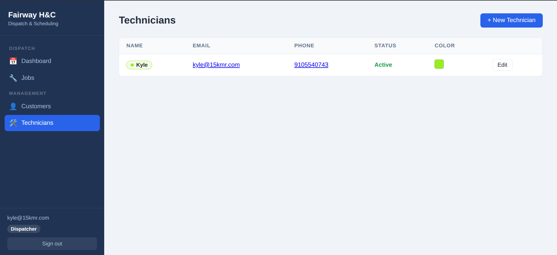 Technician management view