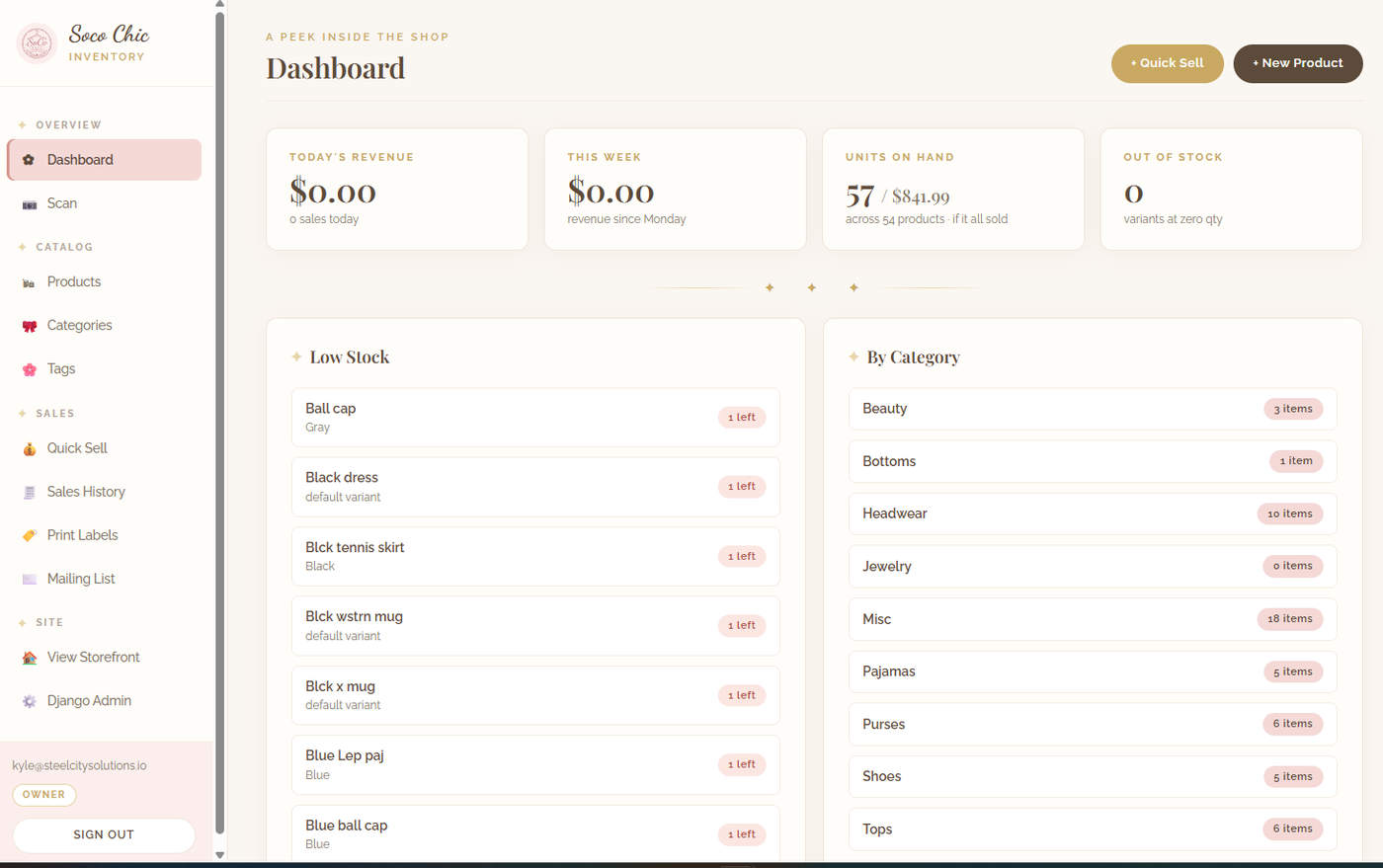 Inventory management dashboard showing revenue, units on hand, low stock, and category breakdown